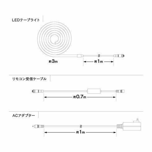 LED テープライト 間接照明 3m10
