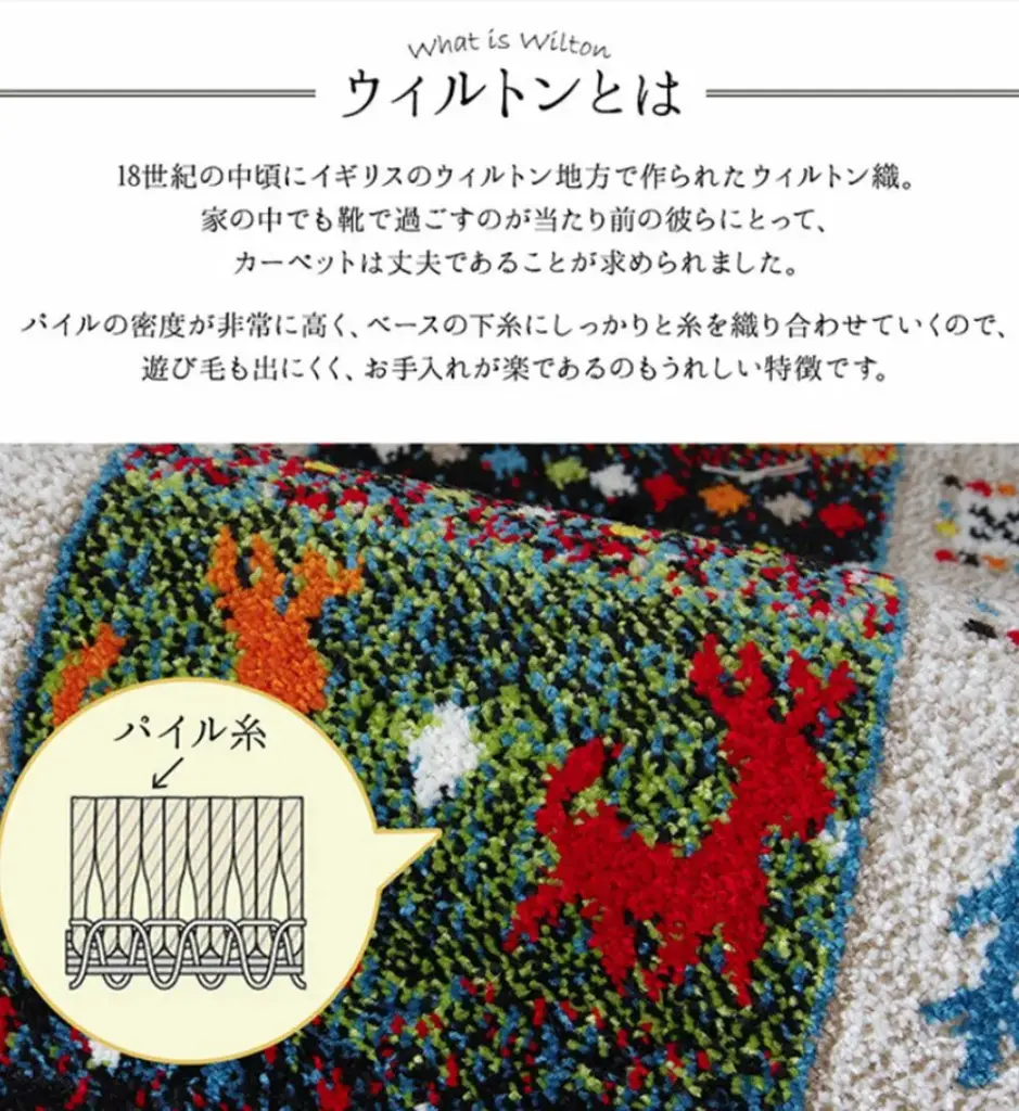ウィルトン織・玄関マット【50×80cm】6