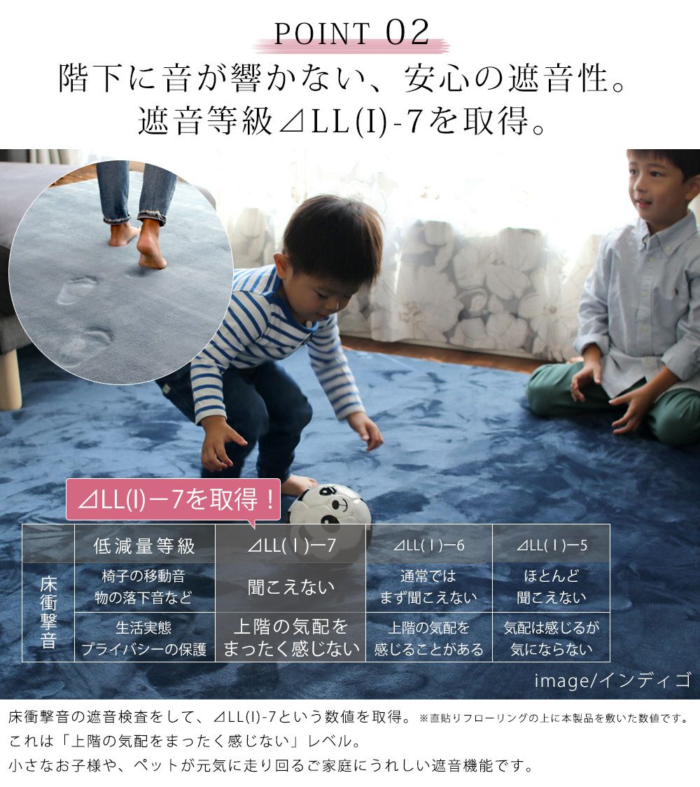ふわもこ低反発&高反発ラグマット/130×190cm