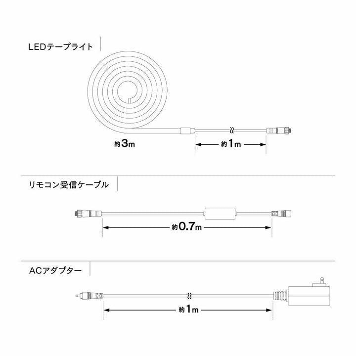 LED テープライト 間接照明 3m10