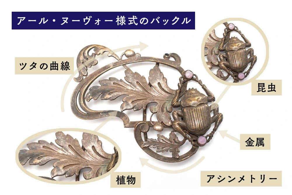 蔦の曲線と植物、昆虫のモチーフをもつアール・ヌーヴォー様式の金属製バックル