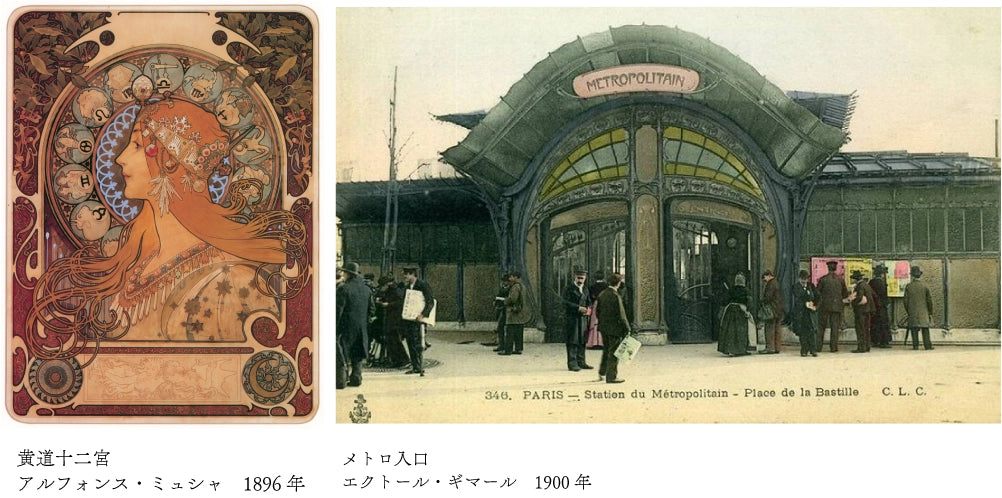 アルフォンス・ミュシャ「黄道十二宮」とエクトール・ギマールによるパリのメトロ入口