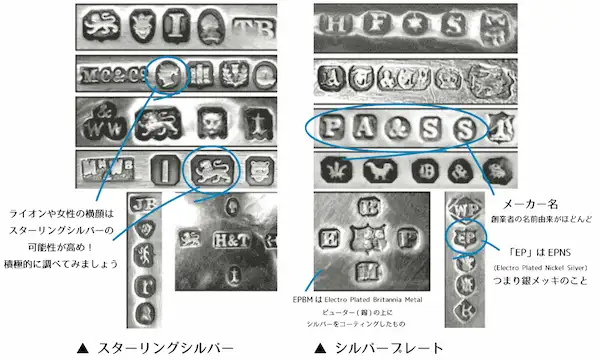 【 アンティーク 】 ティー スプーン　スターリング シルバー　ホールマーク